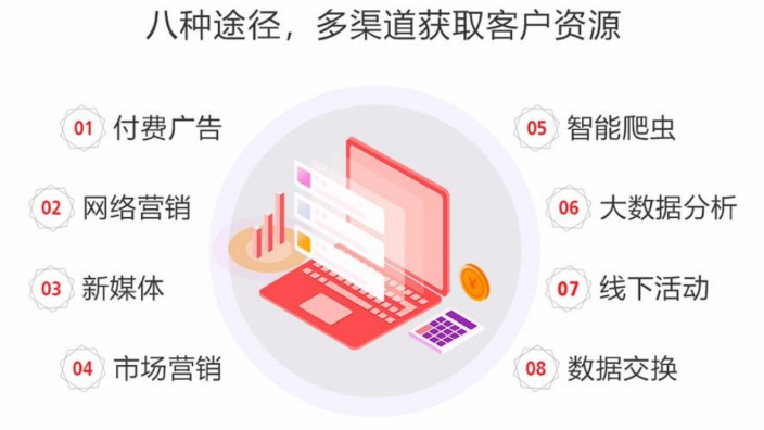 阳泉大数据是真的吗,大数据