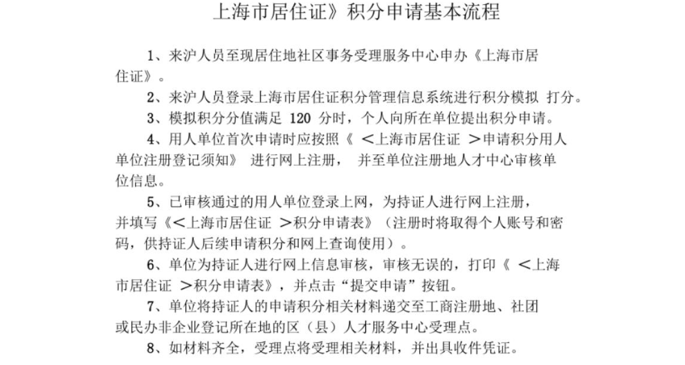 静安居住证积分政策,上海居住证积分