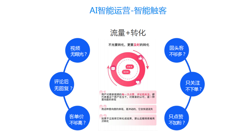 荥阳短视频营销系统,短视频营销