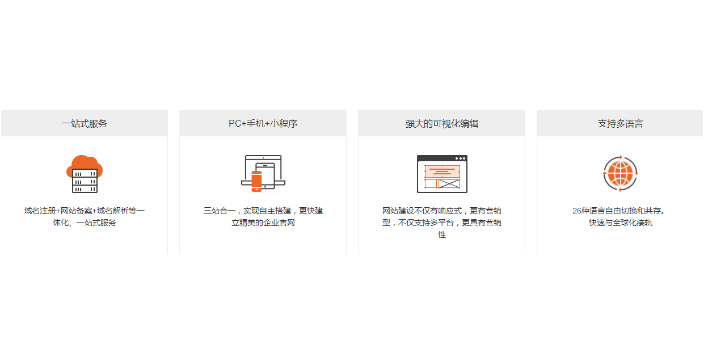 坡头区八合一网站建设全包,网站建设