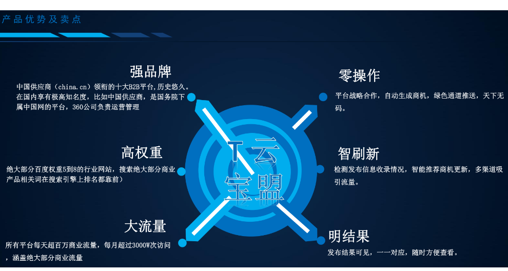 网络推广郑州网络营销推广,郑州网络营销推广