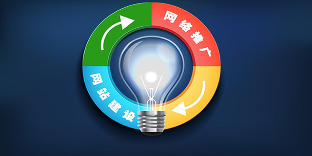 盘龙区品牌网络营销优势,网络营销