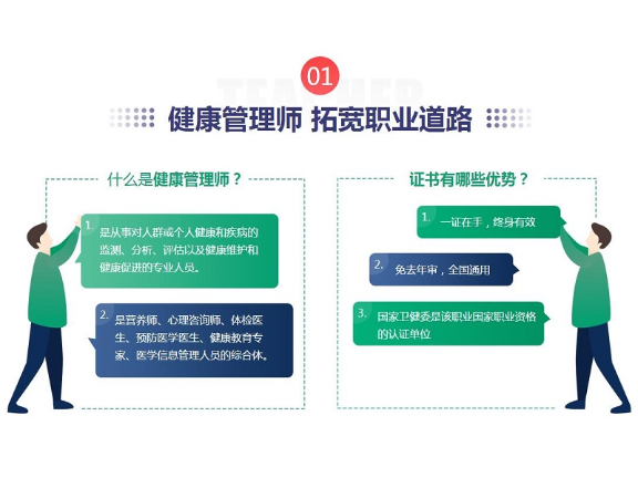 学习健康管理师要求,健康管理师