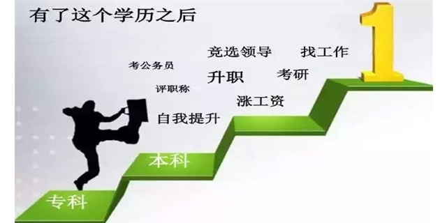 兰州成人学历教育机构在哪,成人学历
