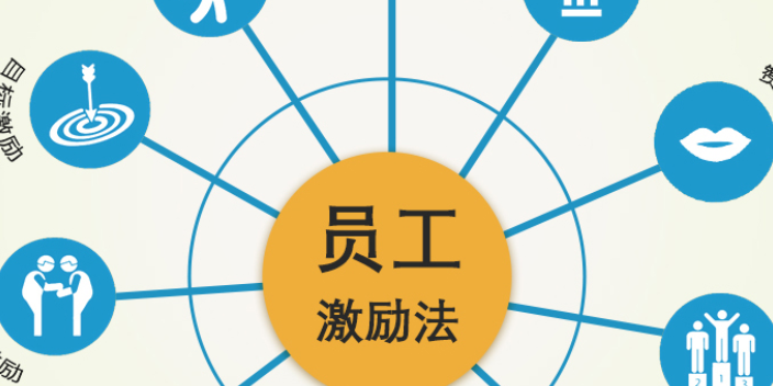 扬州通用企业管理咨询问价,企业管理