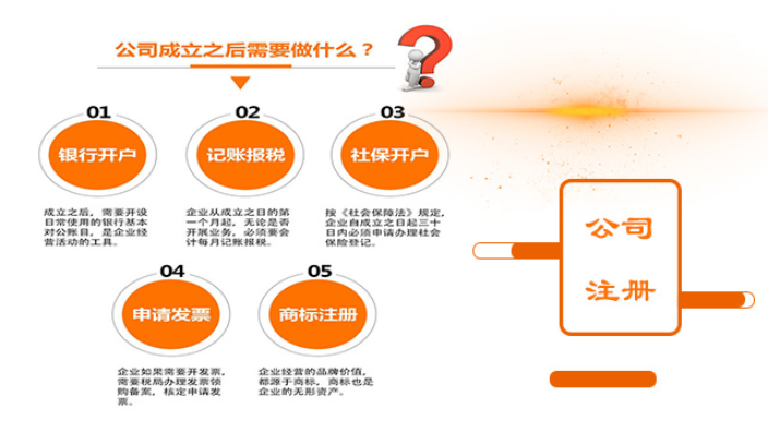 铜梁区第三方工商代理参考价格,工商代理