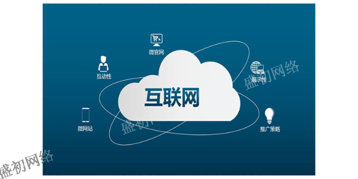 沈阳综合互联网广告策划信息中心,互联网广告策划