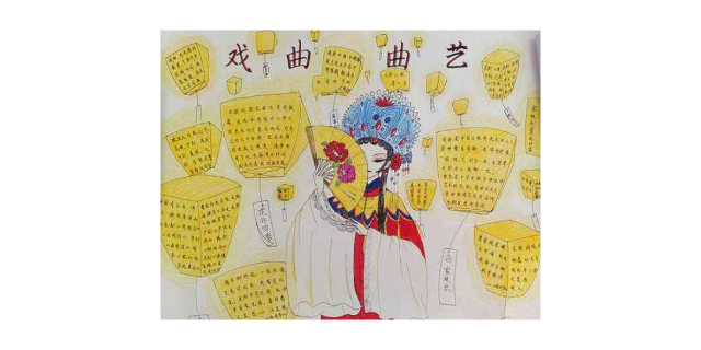 杨浦区宣传戏曲培训,戏曲培训