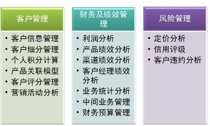 杨浦区专业性租金请款系统哪家好,租金请款系统