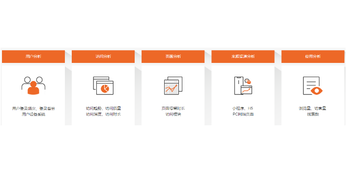 深圳公司网站建设服务商,网站建设