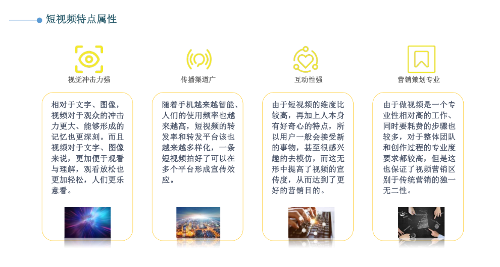网络推广郑州网络营销推广,郑州网络营销推广