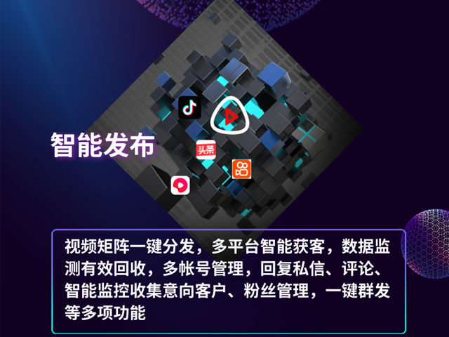 云南今日头条短视频代运营公司电话,短视频