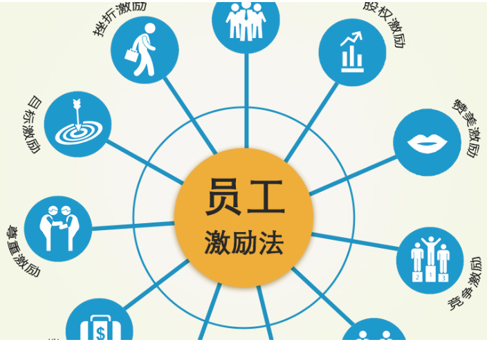 江苏国内正规管理出厂价,管理