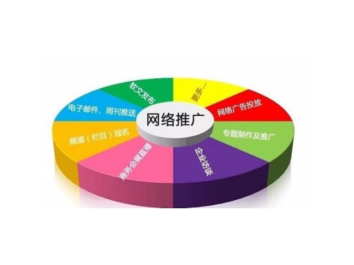 常州质量文化艺术咨询服务行价,文化艺术咨询服务