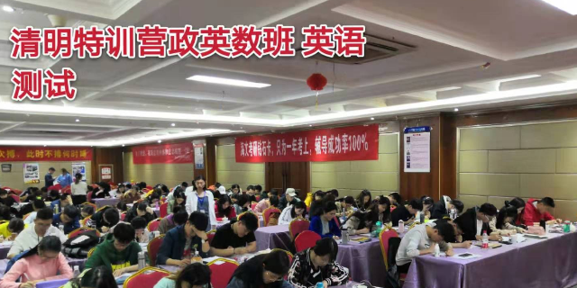昌平区海文神龙考研专业度怎么样,海文神龙考研
