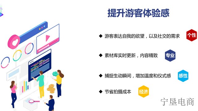 石嘴山电子AI智慧文旅反馈,AI智慧文旅
