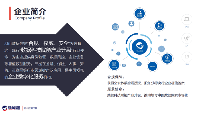 江苏银联数据服务处理,数据服务