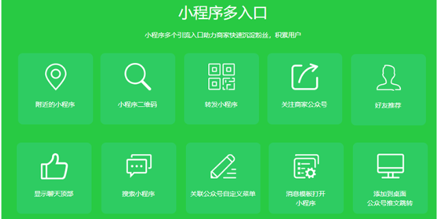 北京P2B2C分销系统架构,分销系统