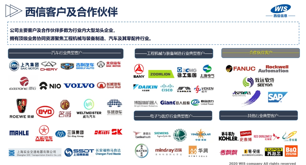 工厂质量管理体系怎么收费,QMS质量管理