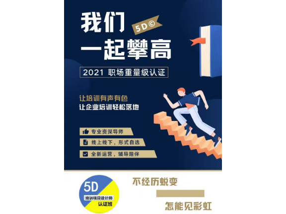 湖北6D认证价格,认证
