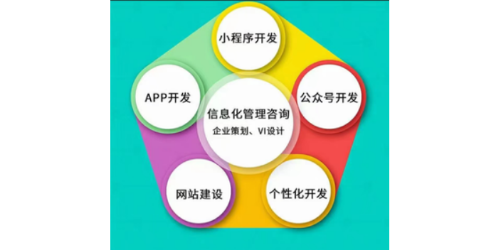 河源百货商城分销小程序用户评价排名靠前,小程序