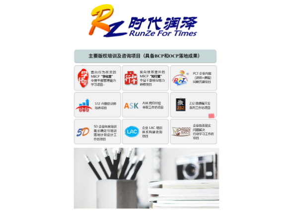 河南时代润泽人力资源项目,人力资源