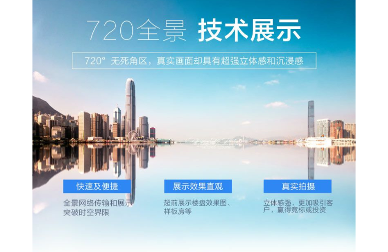 濮阳720全景展示,720全景