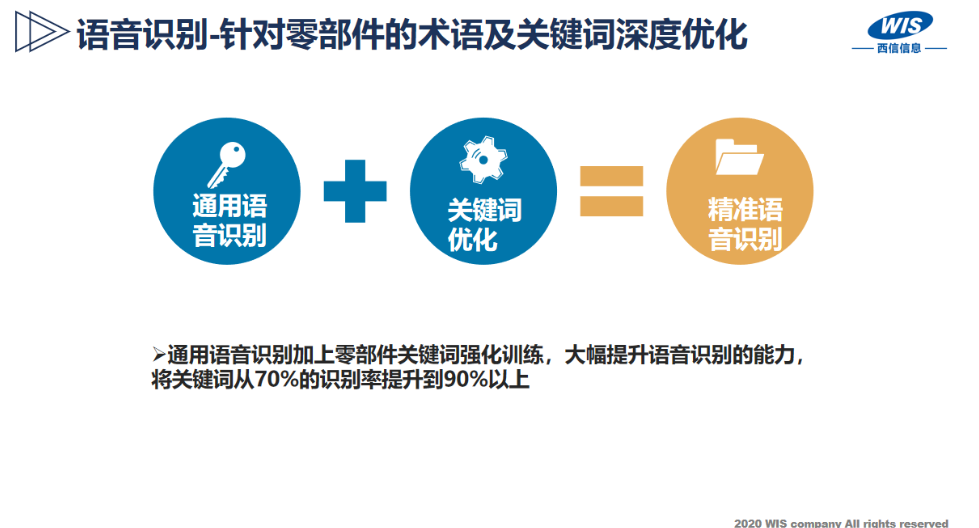 车底安全质检系统服务报价,AI质检