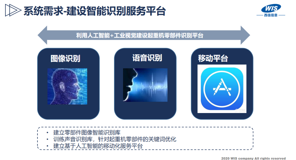 车底安全质检系统服务报价,AI质检