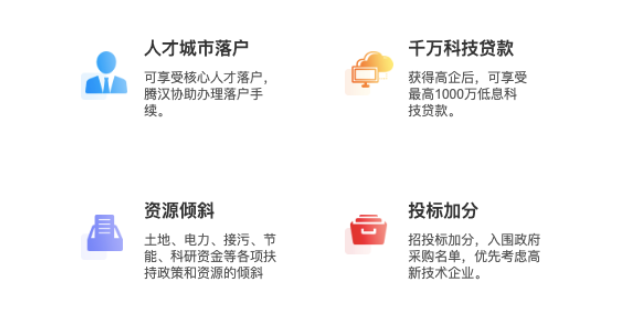上海高新技术企业落户,高新技术企业