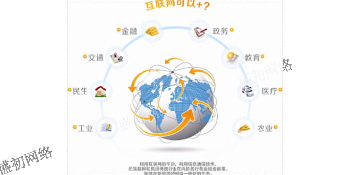 沈阳电商获客引流代理商,获客引流