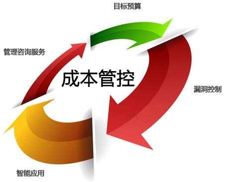 江苏口碑好代理记账机构推荐,代理记账