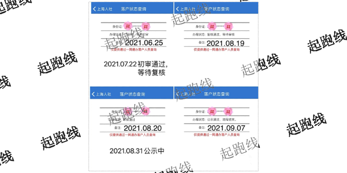 宝山区紧缺专业人才引进申请条件,人才引进