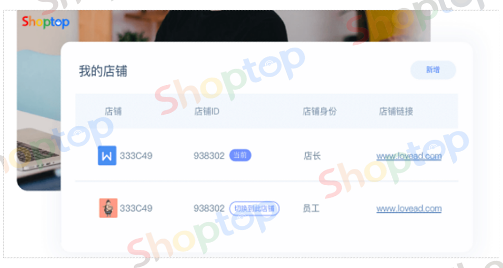 马鞍山Shoptop跨境电商建站成本,跨境电商建站