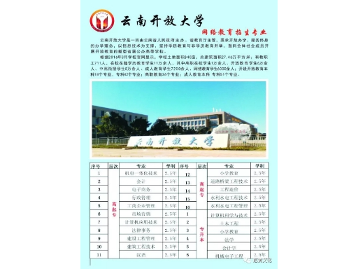 蒙自升学教育成人高考培训,成人高考