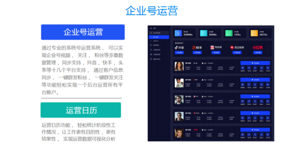 驻马店快手短视频运营,短视频