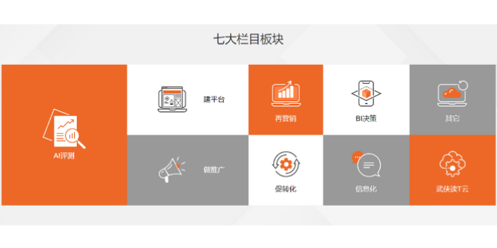 吴川服装店短视频营销哪里优惠多,短视频营销