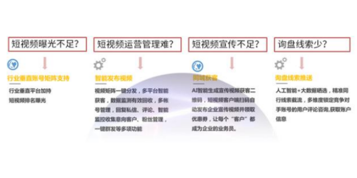 吴川服装店短视频营销哪里优惠多,短视频营销