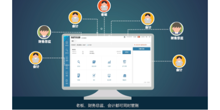 北辰区问金蝶erp系统金蝶软件代理商天诚时代杨总服务很细心,金蝶erp系统