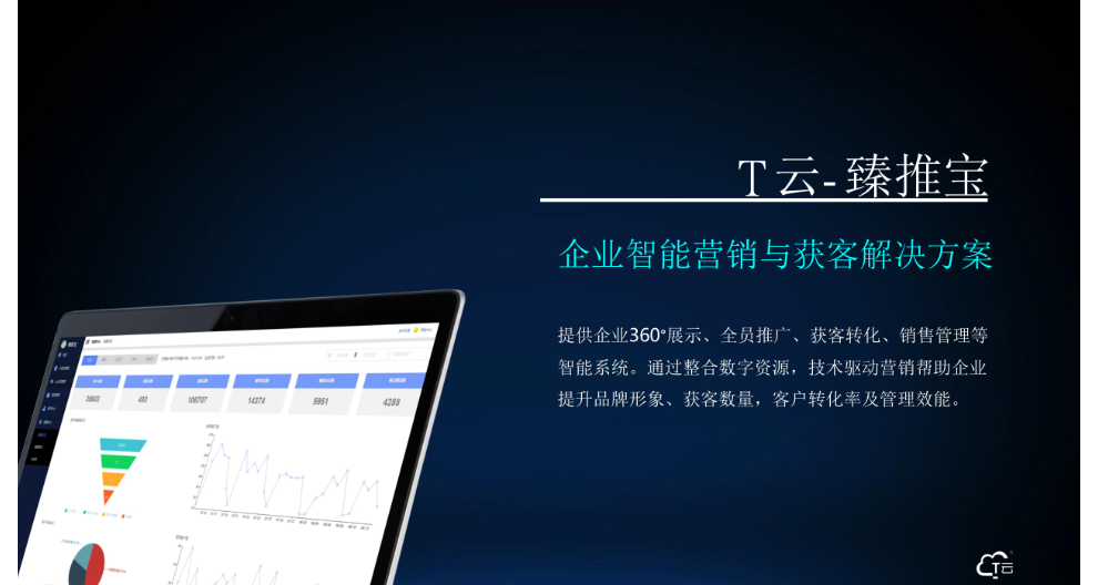 郑州高效获客营销外包公司,郑州