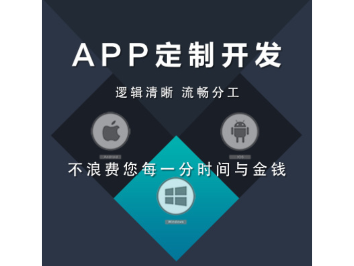安徽认可软件定制什么价格,软件定制