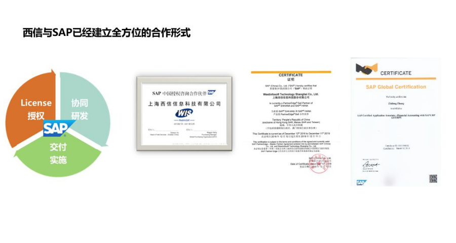erp生产制造管理系统价钱,SAP咨询服务