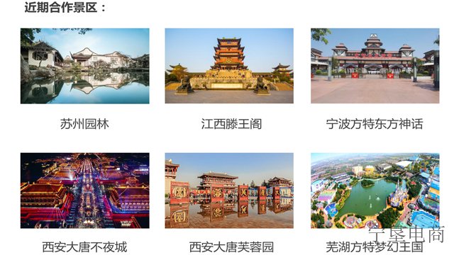 固原全过程AI智慧文旅反馈,AI智慧文旅