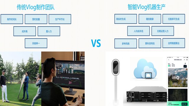 吴忠营销AI智慧文旅大概是,AI智慧文旅