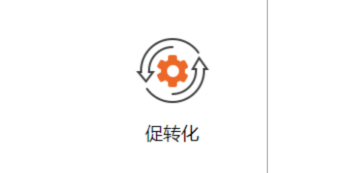 电白区整形医院智能营销云平台获客系统哪里优惠多,智能营销云平台获客系统