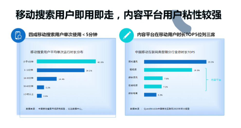 驻马店快手短视频运营,短视频