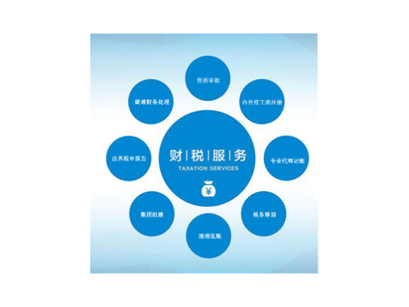 南昌正规代理记账机构,代理记账