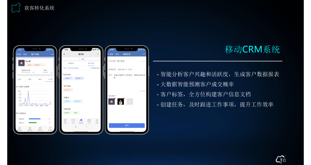 郑州高效获客营销外包公司,郑州