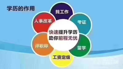 建水专科学历提升有用吗,学历提升