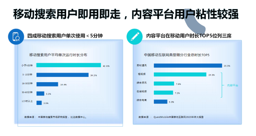 山东短视频抖音seo,抖音seo
